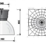 Lampada a induzione Dome Lens – Schema e dimensioni